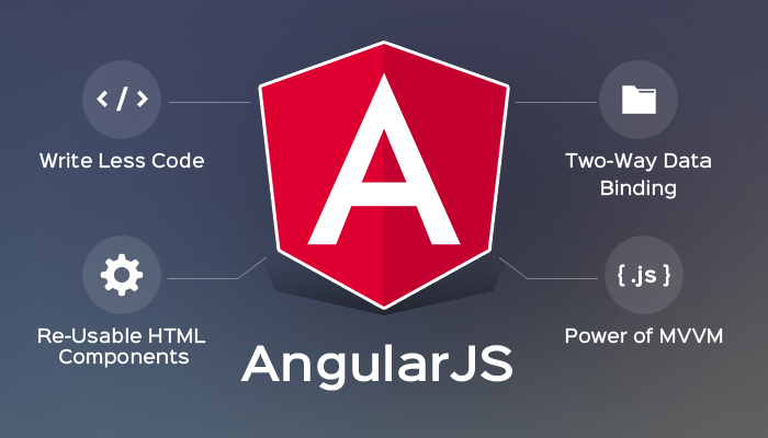 Framework Angular